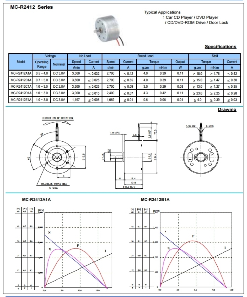 MC-R2412                                                                                            